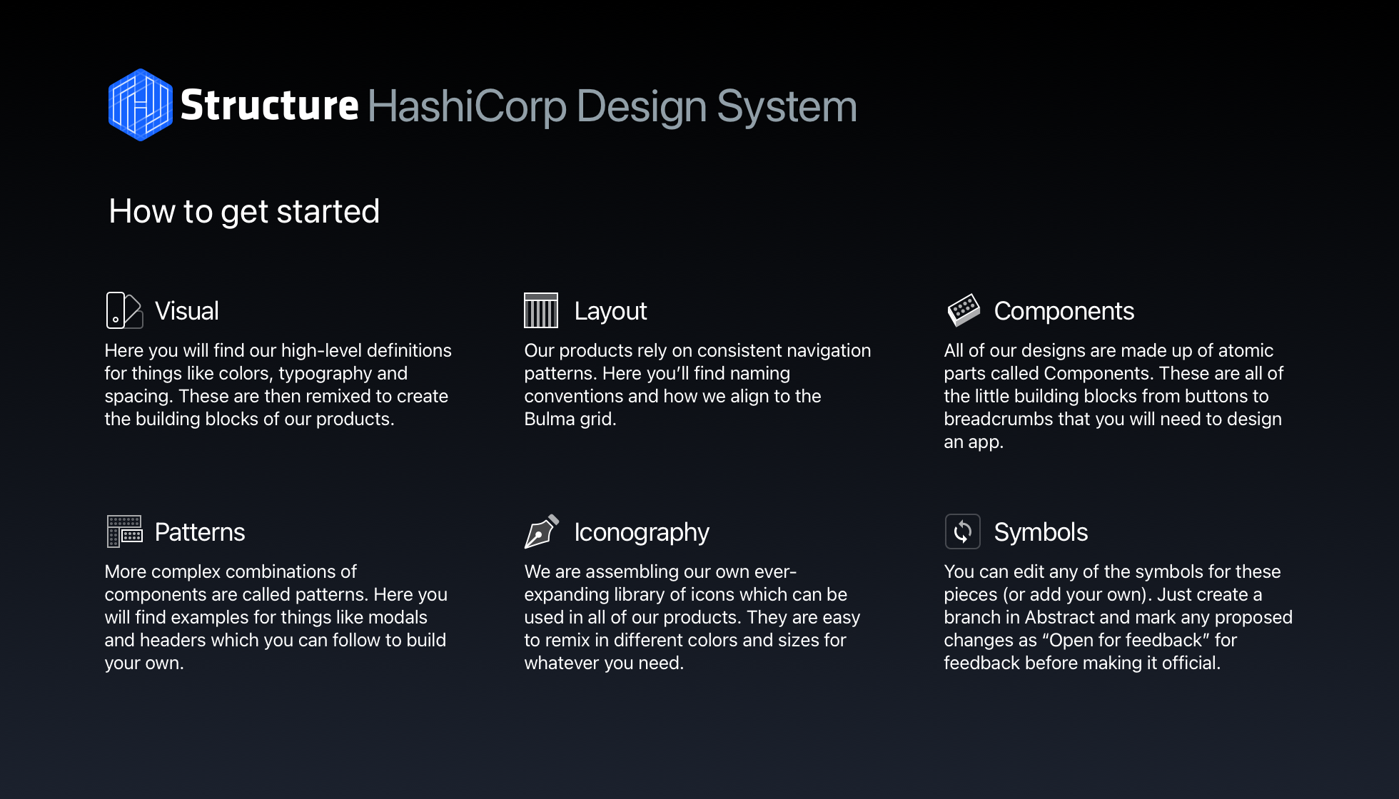Starting in Sketch (1 of 3)